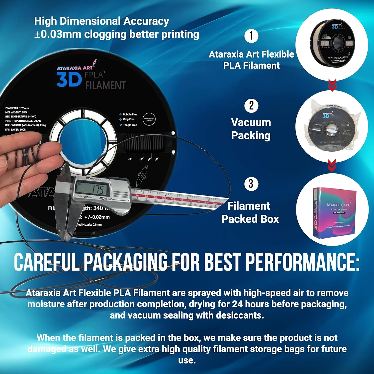 ATARAXIA ART Flexible PLA Filament 1.75mm, Soft Flexible 3D Printer Filament 1Kg/2.2lb 5X Long Stretch,Easy Than TPU Extruder,89A Shore Hardness, Patent Formula,with Filament Storage Bags, FPLA White
