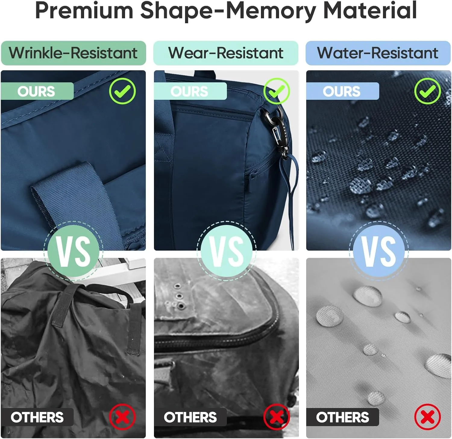 BALEINE Gym Bag for Women and Men, Small Duffel Bag for Sports, Gyms and Weekend Getaway, Waterproof Dufflebag with Shoe and Wet Clothes Compartments, Lightweight Carryon Gymbag (Blue)