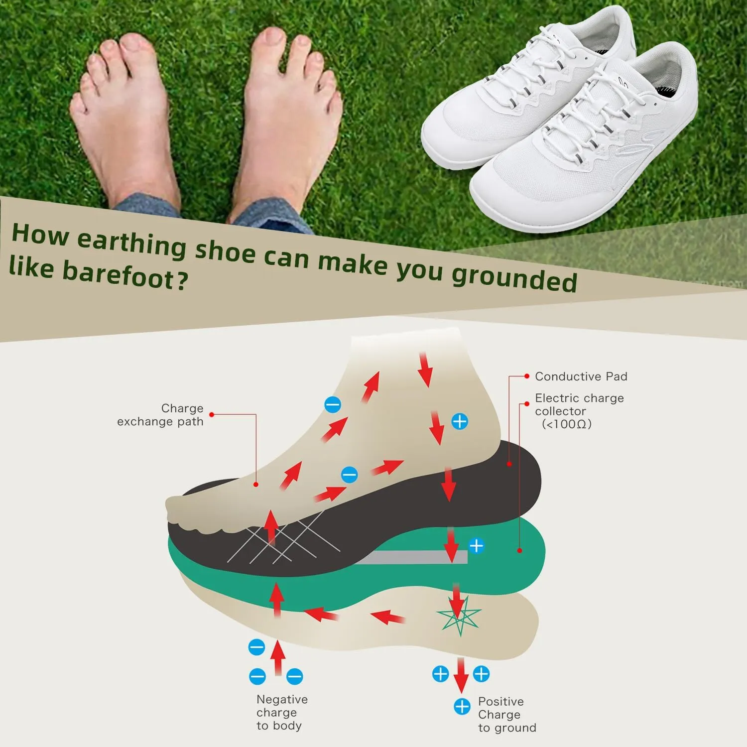 Barefoot Grounding Shoes Slip On Wide Toe Box Conductive Flexible Outsole Zero Drop Connect to Earth More Energy Reduce Stress Enhancing Movement Better Sleep Pain Relief