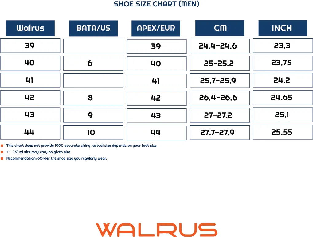 Blancstrip Series | WLS-23C