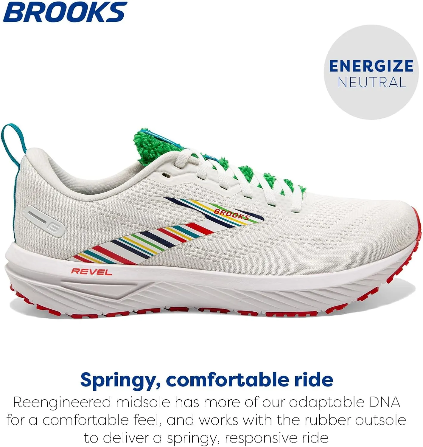 Brooks Men’s Revel 6 Neutral Running Shoe