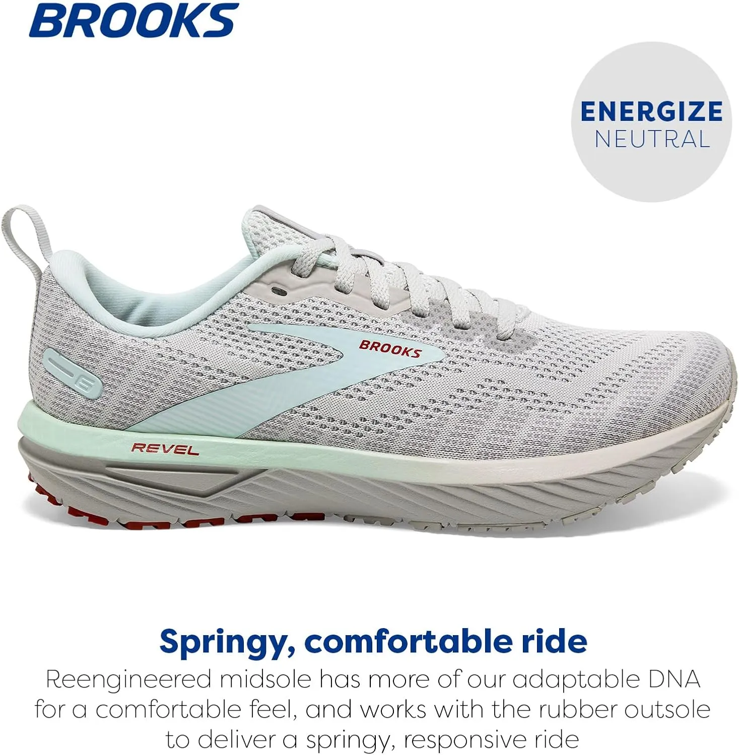 Brooks Women’s Revel 6 Neutral Running Shoe