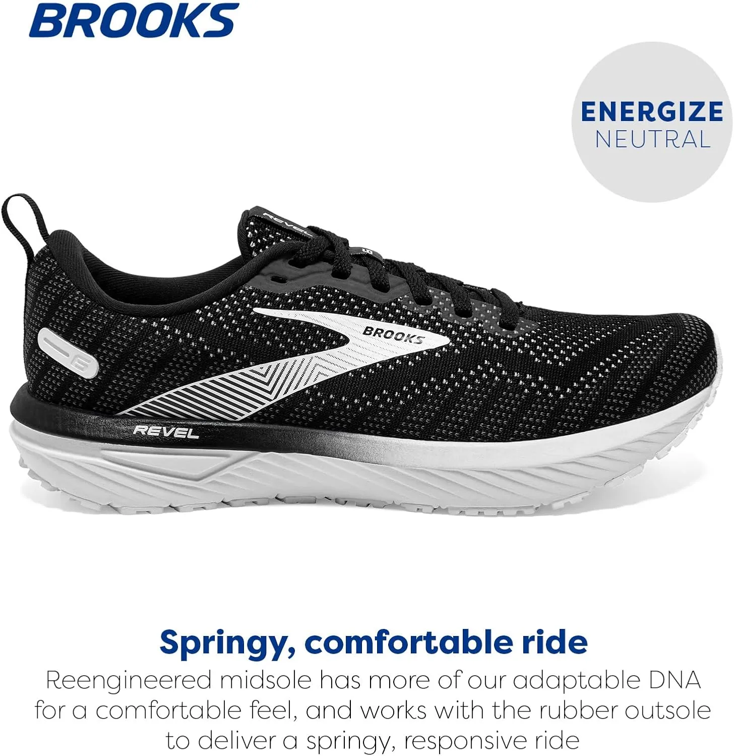 Brooks Women’s Revel 6 Neutral Running Shoe