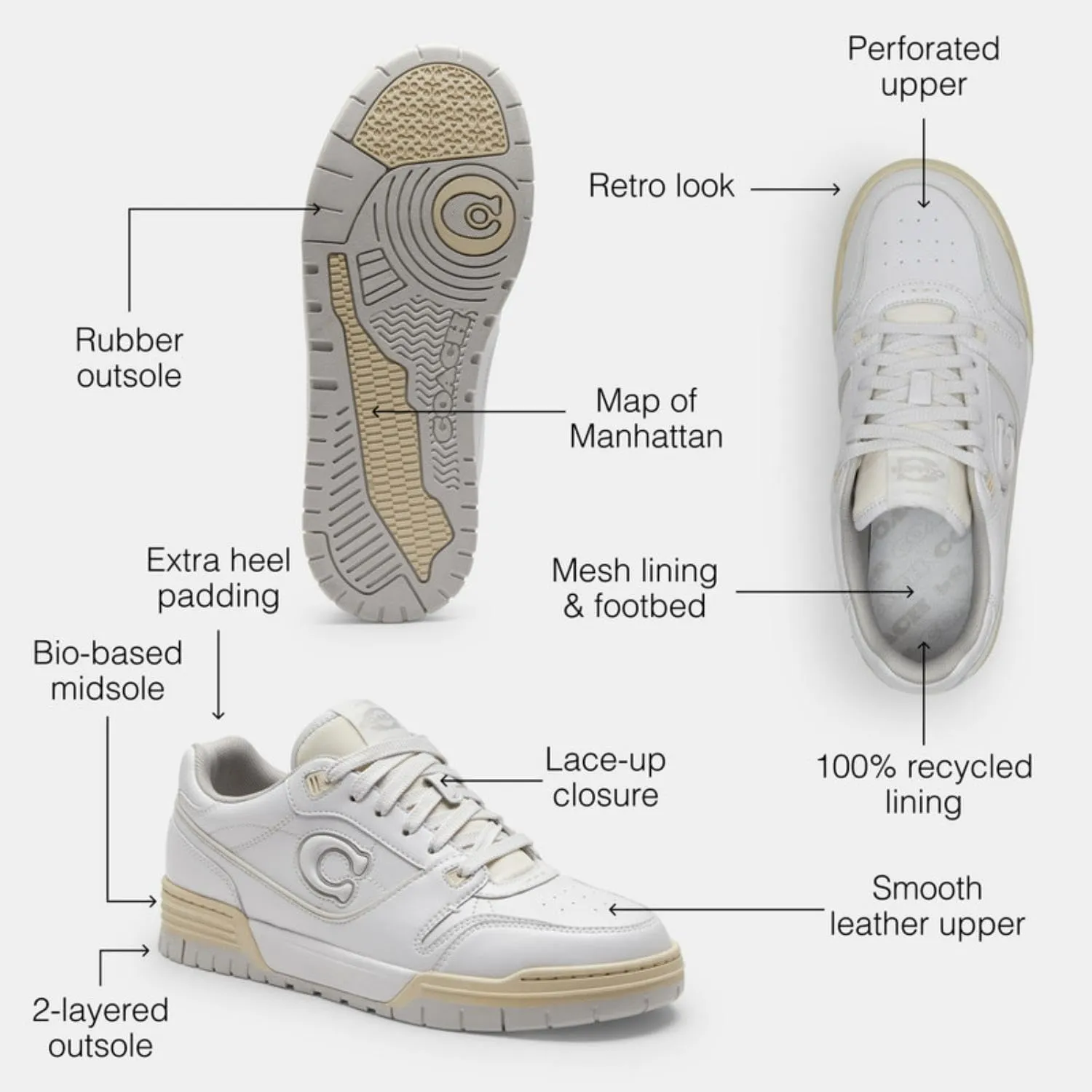 Coach Women's Soho Sneaker