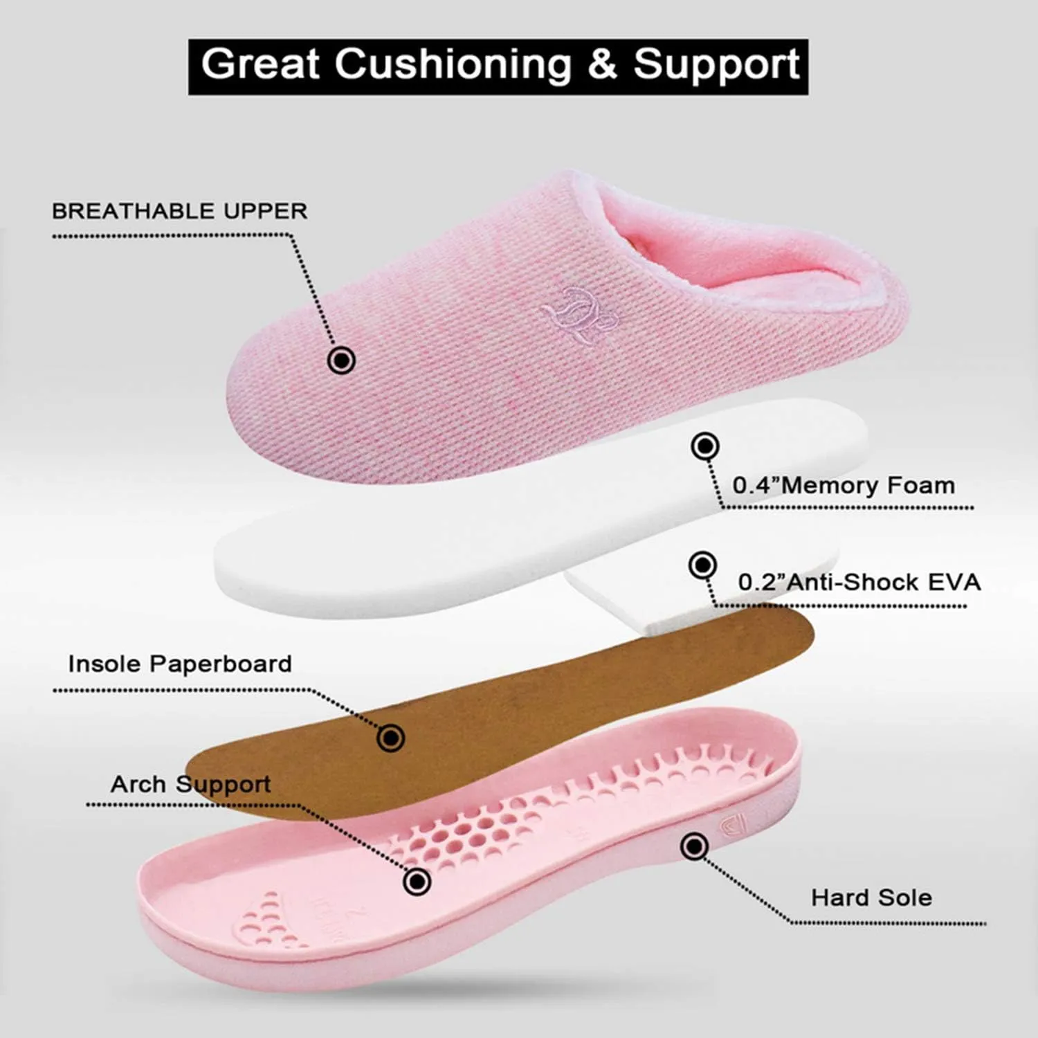 DL Womens Memory Foam Slippers, Cozy Slip on House Slippers for Women Indoor Outdoor, Comfy Women's Bedroom Slippers Warm Soft Flannel Lining Home Slippers Size 5-12 Purple Blue Pink Grey Navy Black