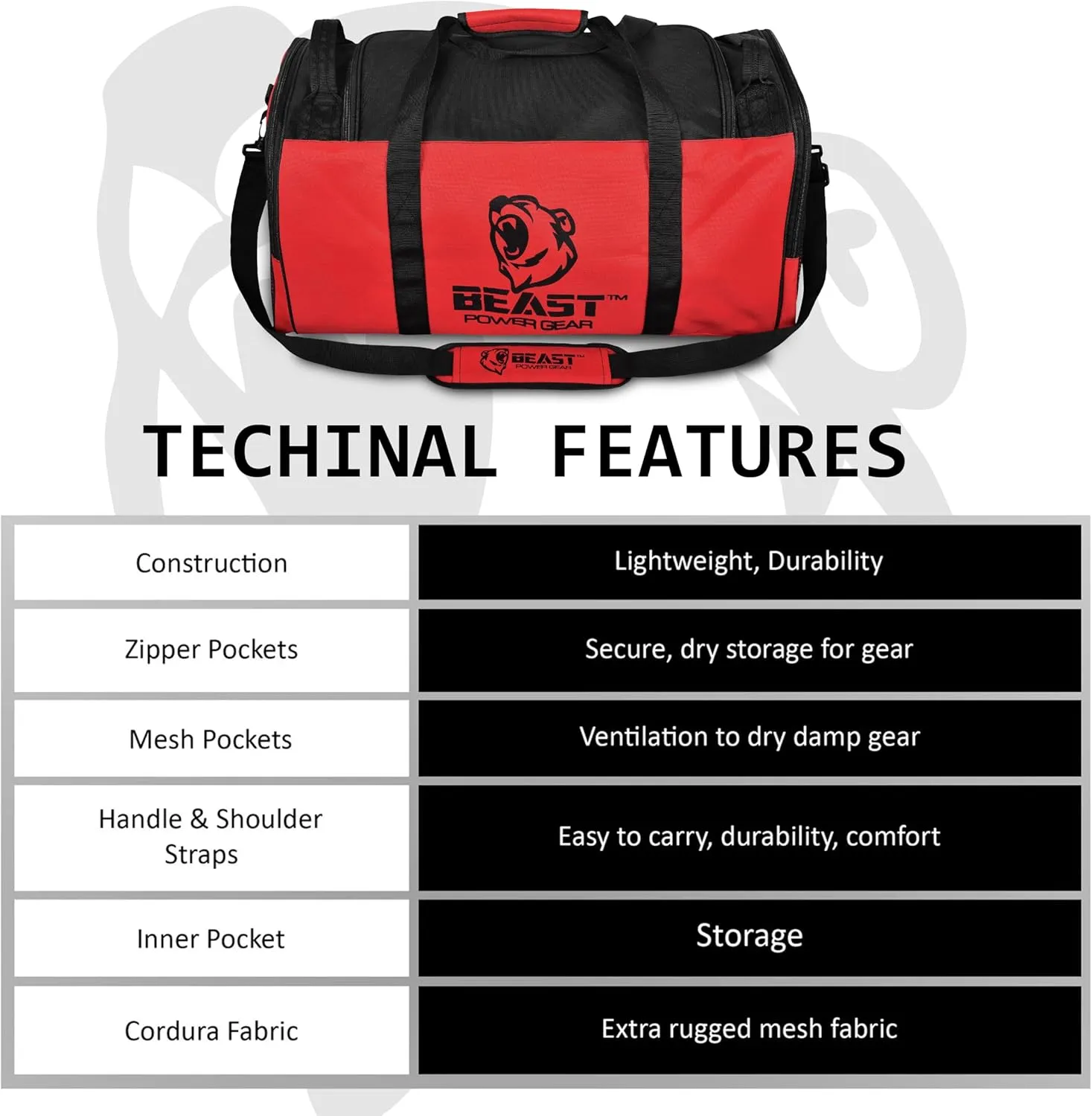 Duffle Gym Bag for Men & Women – Large Duffel Athletic Gym Boxing Bag with Shoes Compartment, Wet Pocket – Fitness,Workout,MMA,BJJ,Jiu Jitsu Gym Bag