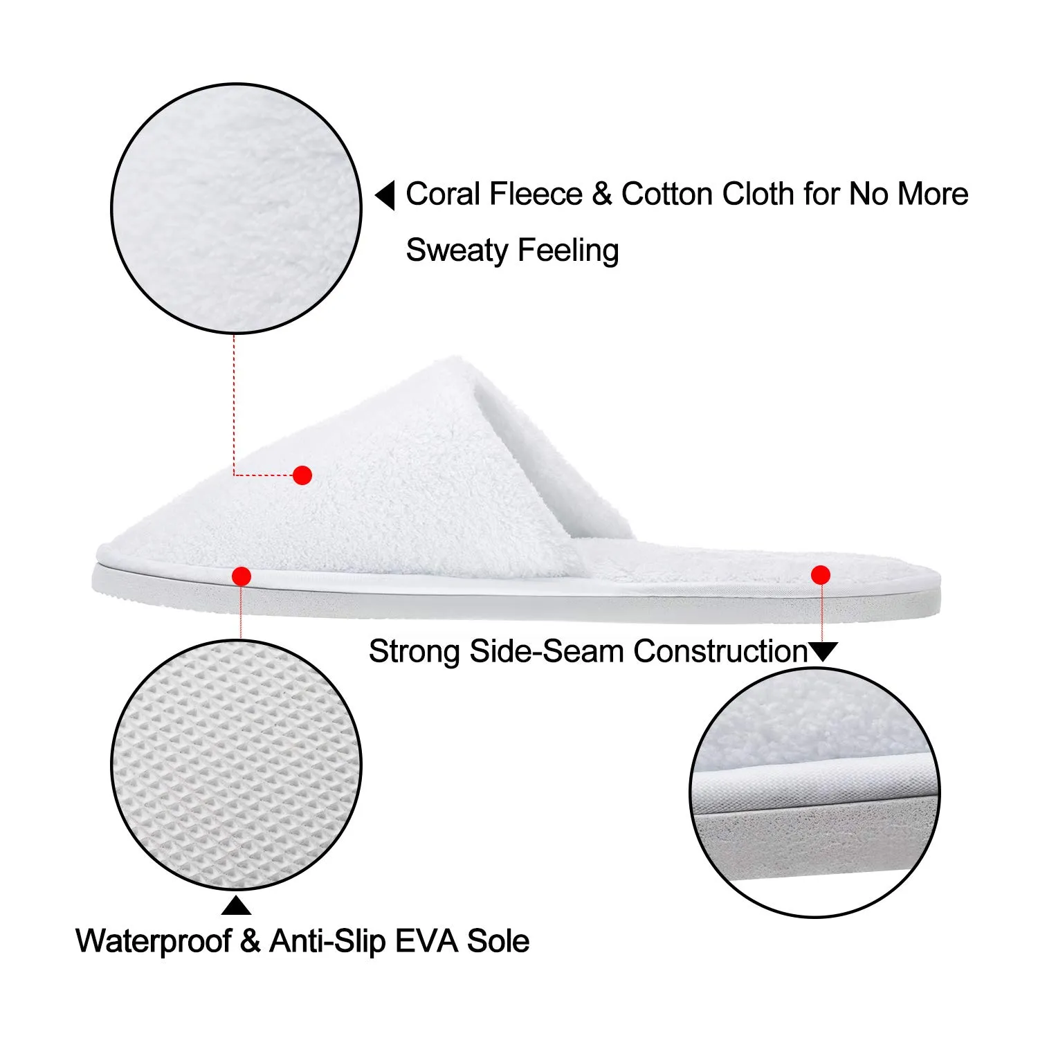 echoapple 5 Pairs of Deluxe Closed Toe White Slippers for Spa, Party Guest, Hotel and Travel (Medium, White-5 Pairs)