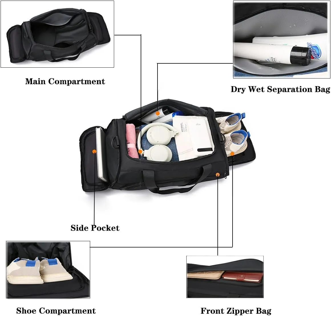 Gym Bags for Men Women,Duffle Bag with Shoe Compartment and Wet Pocket,30L Waterproof Travel Sports Bags,Overnight Bag,Carry On Weekender Backpack (Black)