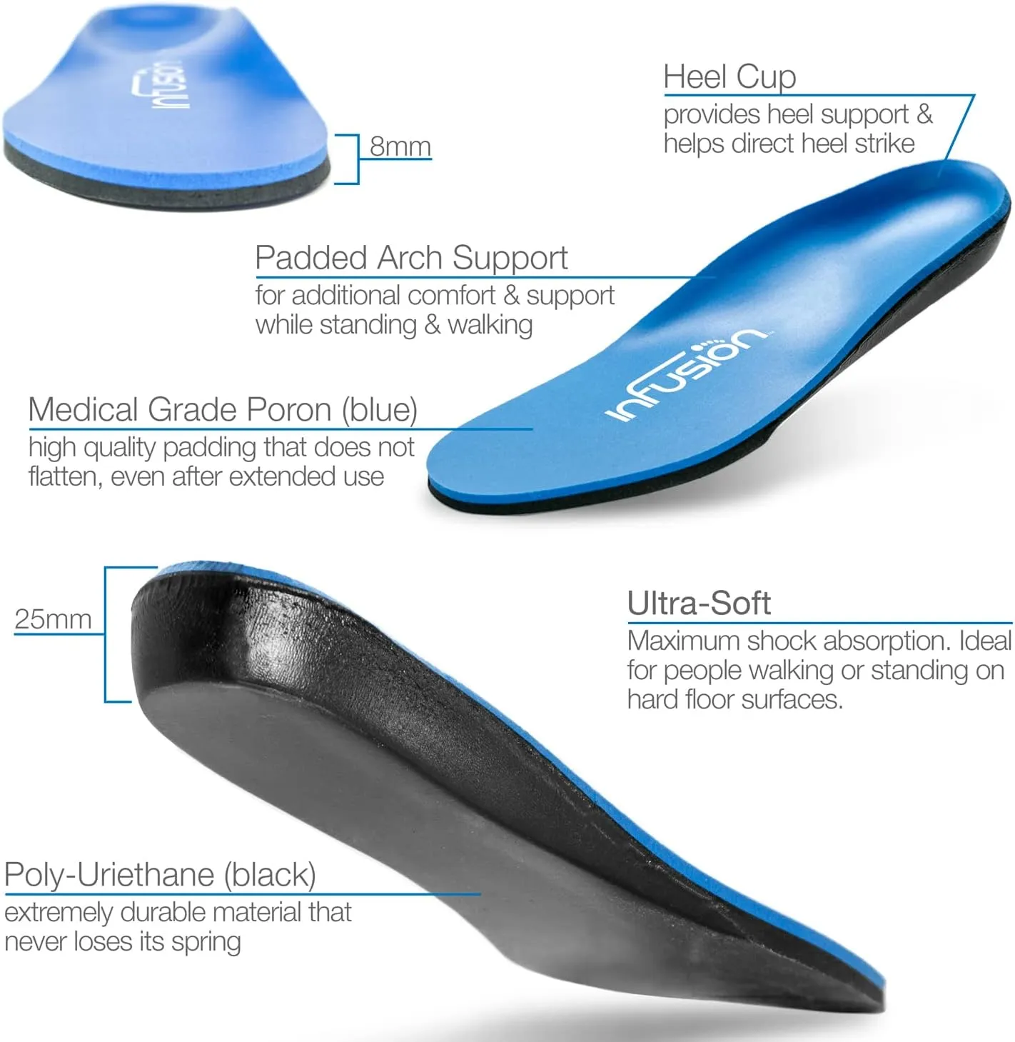 Infusion Ultra-Soft Shoe Insoles: Padded Foot Orthotic Inserts for Ultimate Cushion by Infusion Insoles (Med. Men's 8-9 | Woman's 10-11)