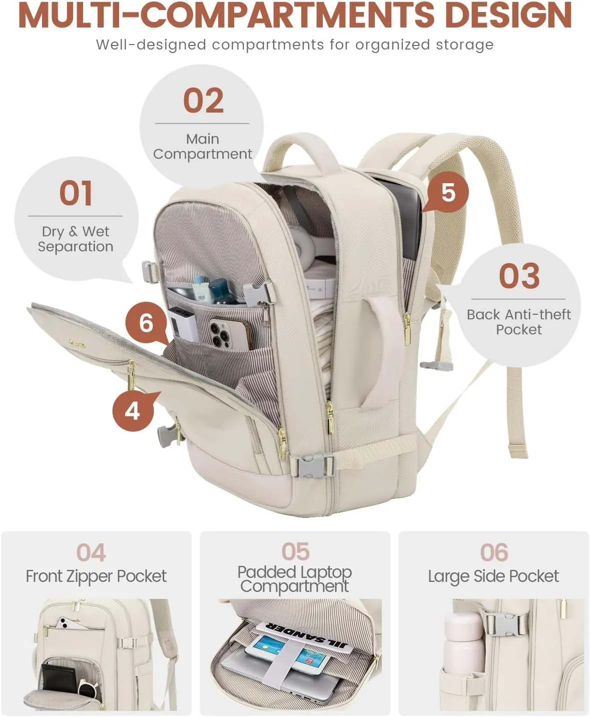 LOVEVOOK Travel Backpack For Women, 40L Carry On Backpack Flight Approved, TSA Personal Item Backpack Fits 17 Inch Laptop, Business Weekender Overnight Waterproof Daypack With 2 Packing Cubes, Beige