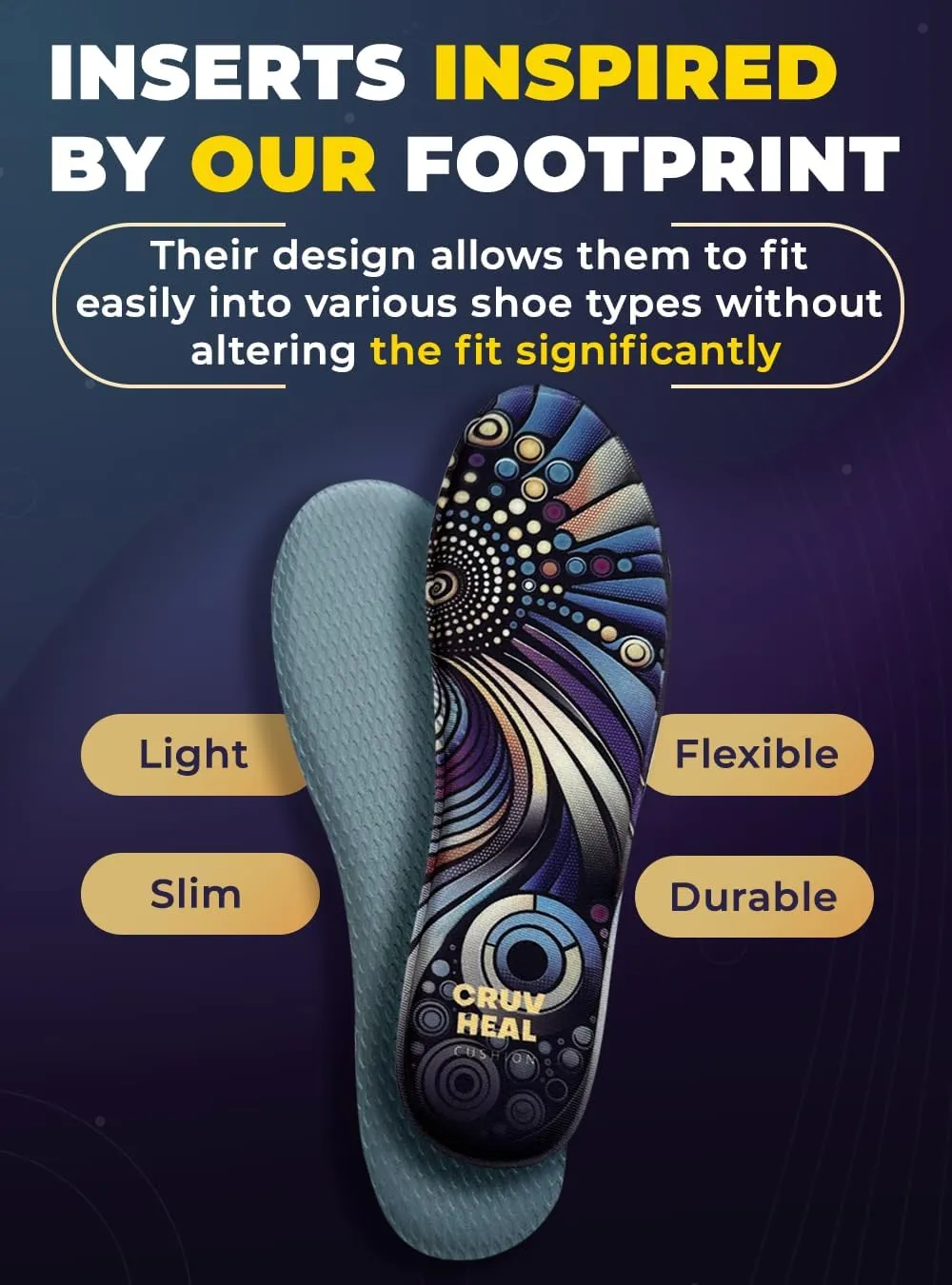 Memory Foam Shoe Inserts - for Men and Women - Extra Cushion Insoles - Soft and Comfortable (Men 8.5 - Women 9.5)