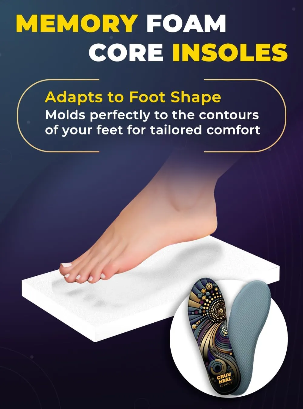 Memory Foam Shoe Inserts - for Men and Women - Extra Cushion Insoles - Soft and Comfortable (Men 8.5 - Women 9.5)