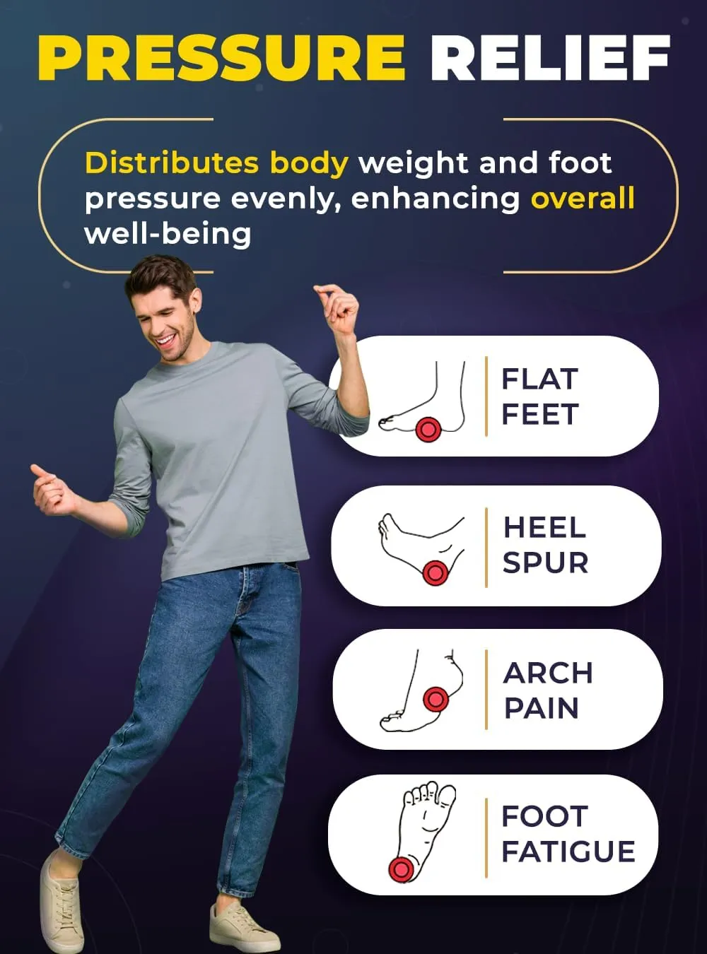 Memory Foam Shoe Inserts - for Men and Women - Extra Cushion Insoles - Soft and Comfortable (Men 8.5 - Women 9.5)