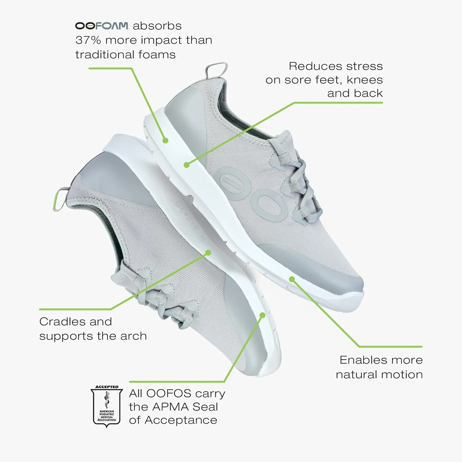 OOFOS OOmg Sport LS Low Recovery Shoe - Women’s