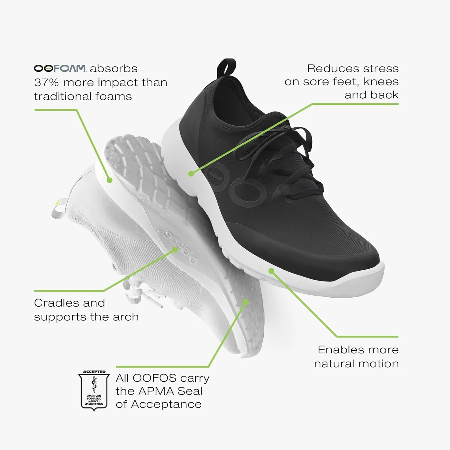 OOFOS OOmg Sport LS Low Recovery Shoe - Women’s