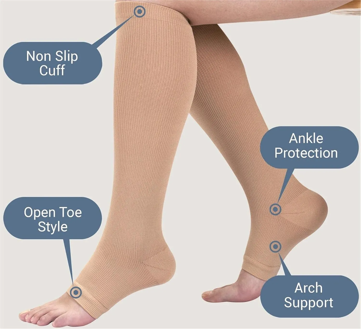 Open toe toeless Compression Socks 3 Pairs 15-20 mmHg Support Pregnancy，Running，Sports,Flight Travel