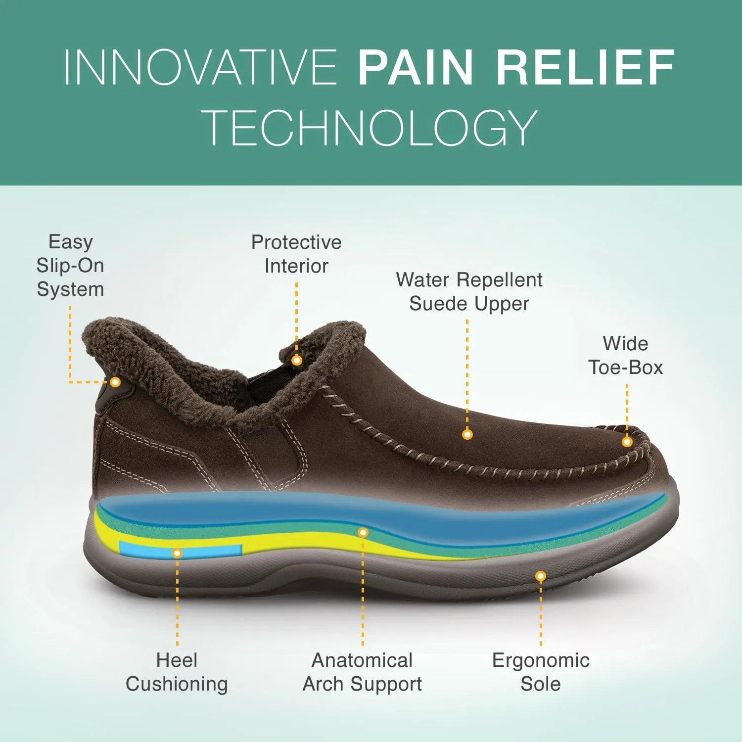 Orthofeet Men's Orthopedic Leather Vito Hands-Free Slipper