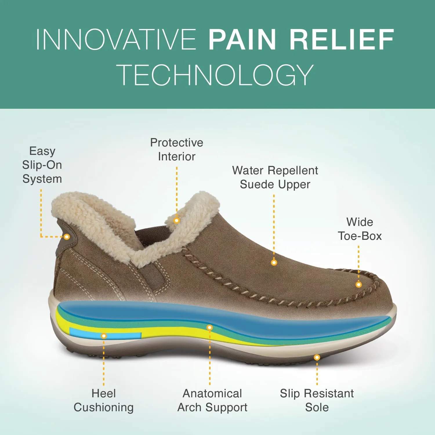 Orthofeet Women's Orthopedic Leather Lorin Hands-Free Slipper