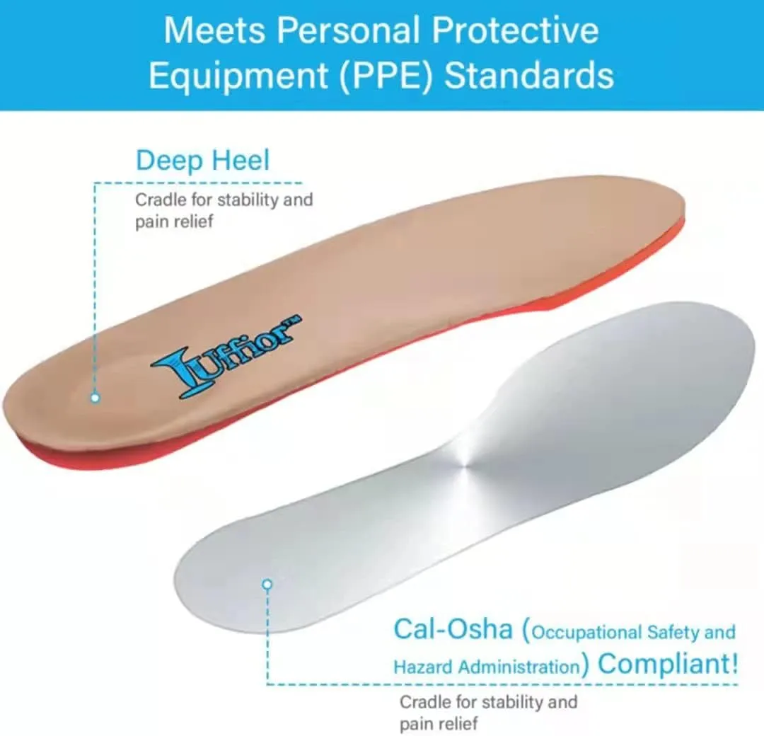 Puncture Resistant Flexible Steel Plate Nail Proof Arch Support Men & Women Supportive Insoles Inserts Personal Protective Equipment (PPE) Comfort Protection for Safety Work Shoes Boots (S)