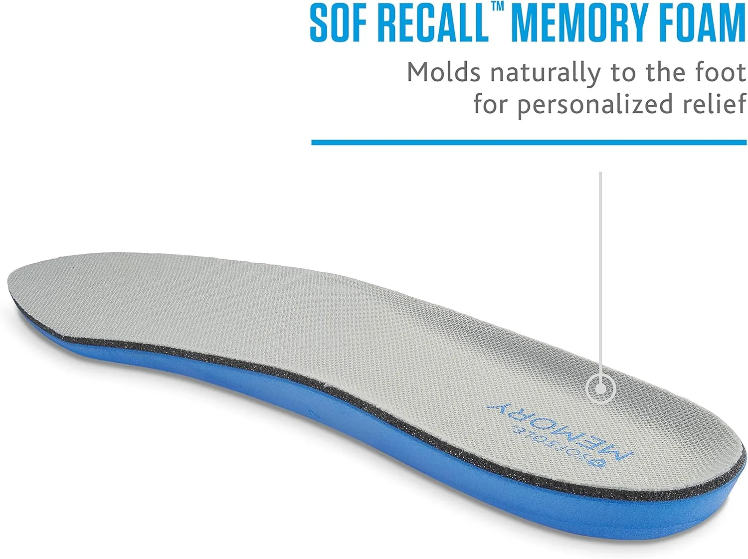 Sof Sole Women's Memory Comfort Full-Length Insole