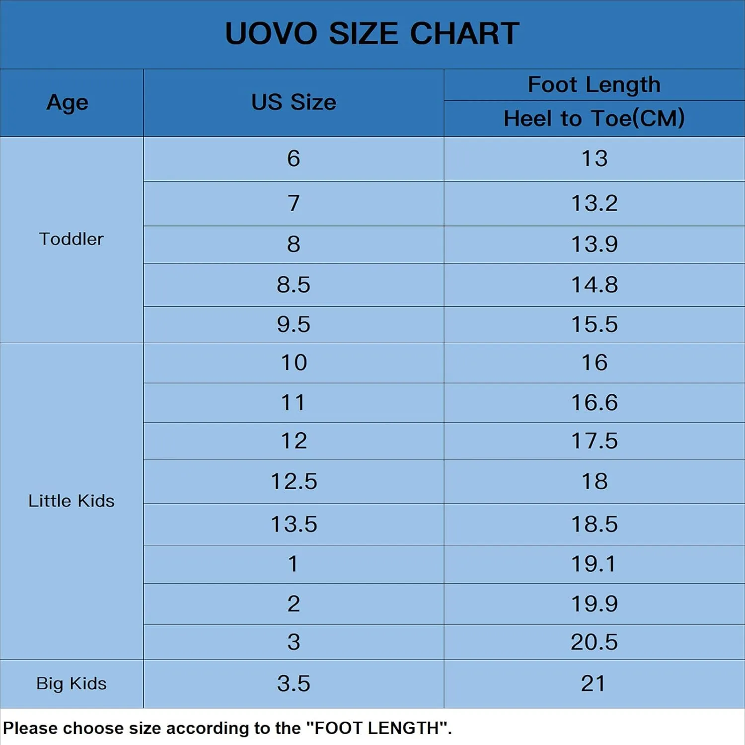 UOVO Boys Sandals Kids Sandals Hiking Athletic Closed-Toe Beach Summer Sandals for Boys Quick-Drying Slip Resistant